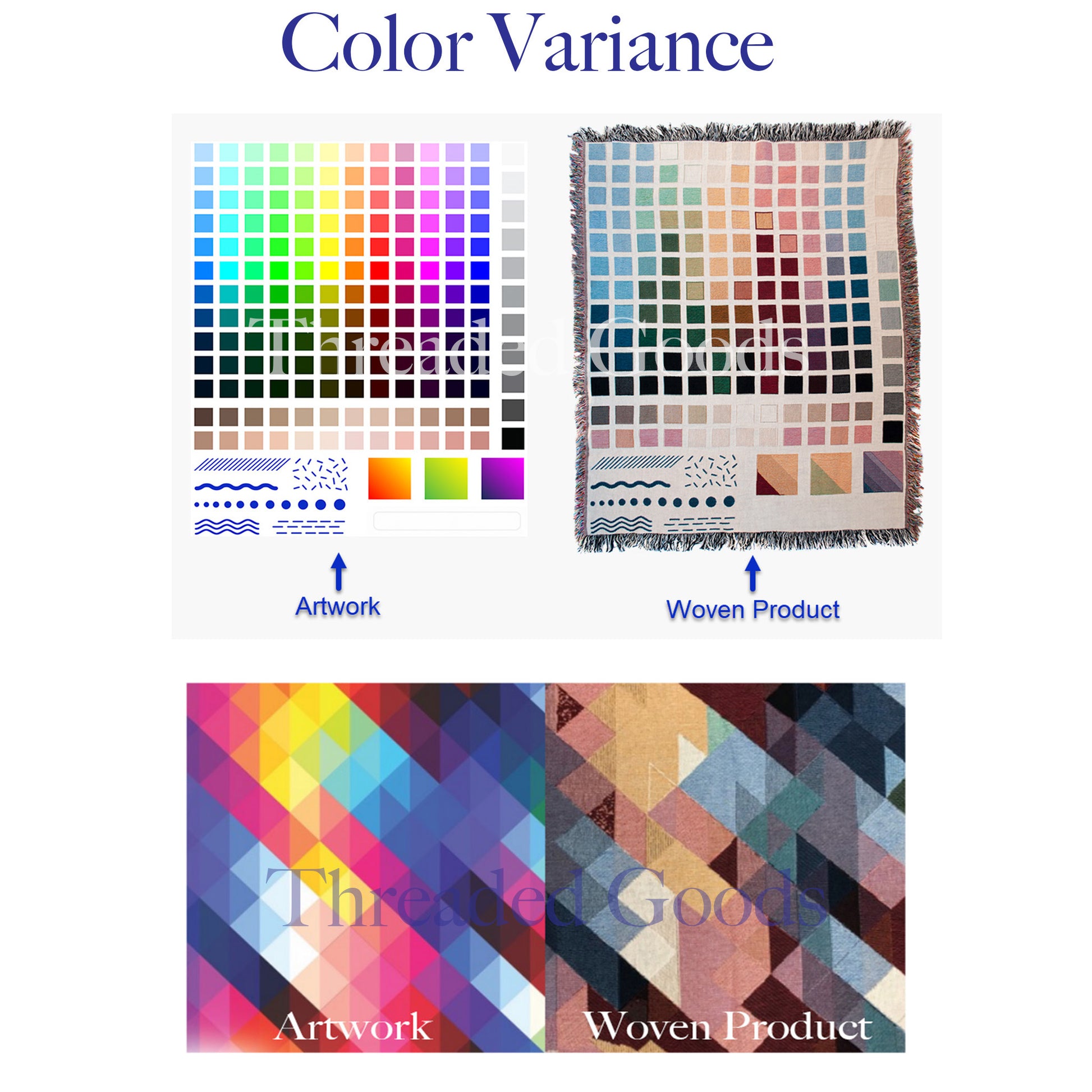 A Color Variance chart of woven blankets